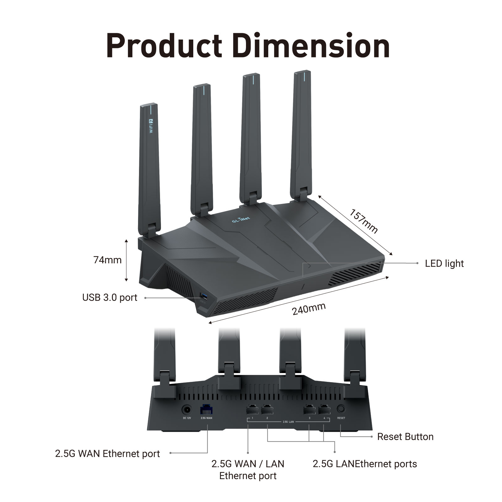 GL.iNet GL-BE6500 (Flint 3e) デ - Smart Home Router のレビューと価格