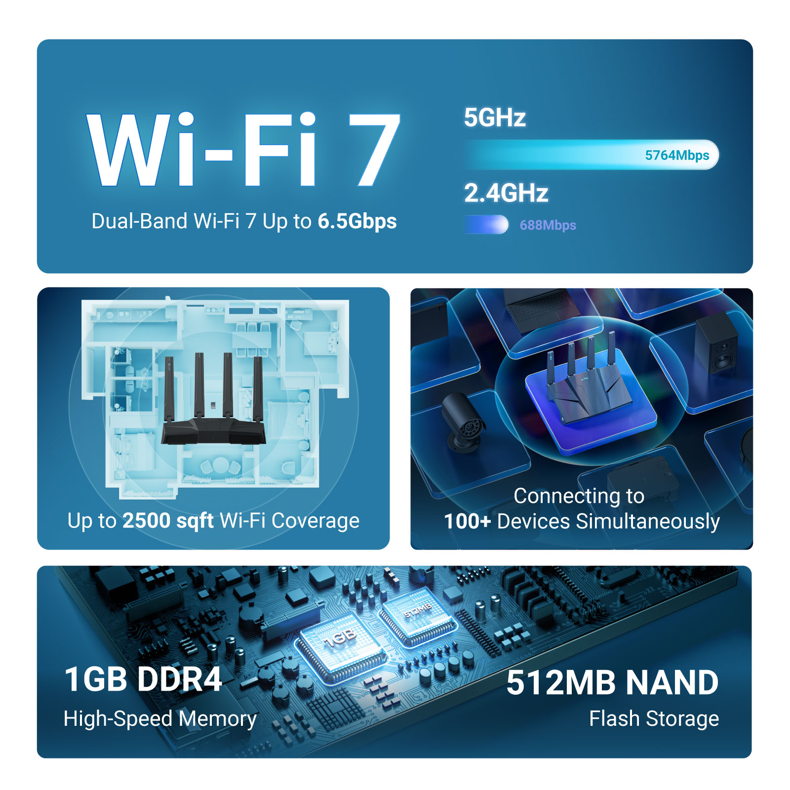 GL.iNet GL-BE6500 (Flint 3e) デ - Smart Home Router のレビューと価格