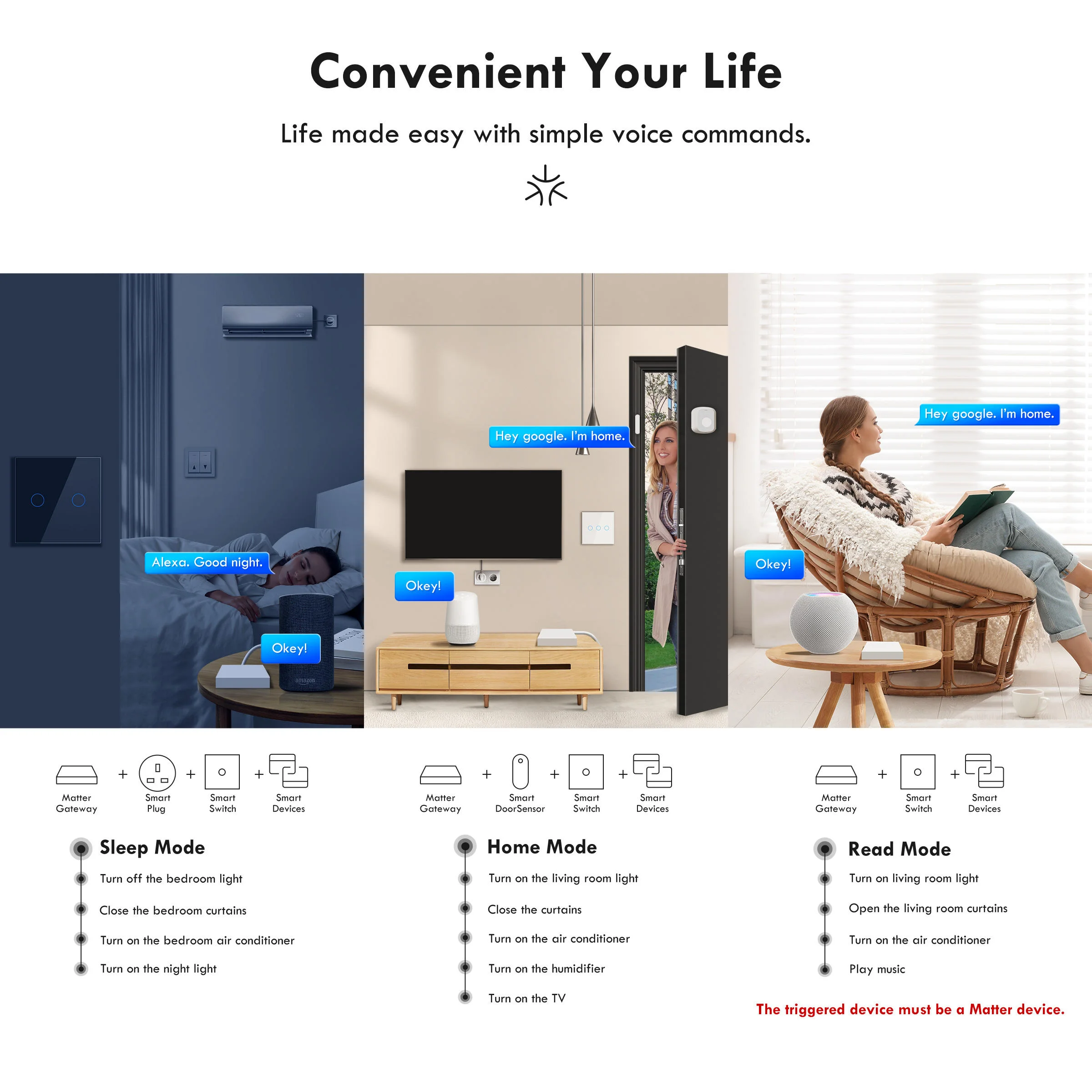 マルチプラットフォーム対応Tuyaスマートホームオートメーシ - Home Automation Kit のレビューと価格
